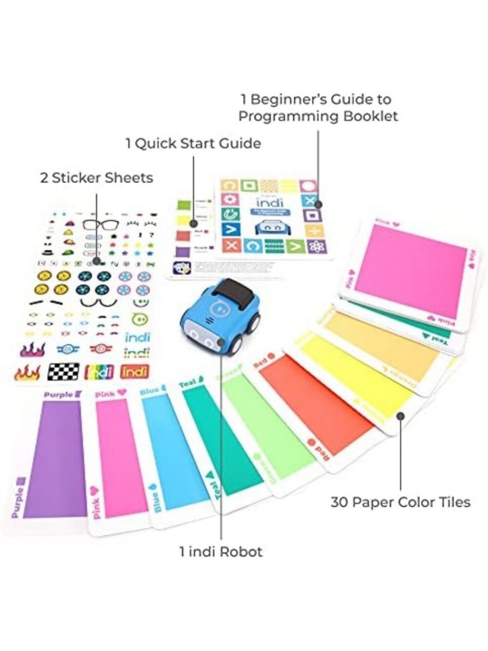 Screenless Coding Robot Learning Kit for Kids | Fun At-Home STEM Activity - Picture 3 of 6
